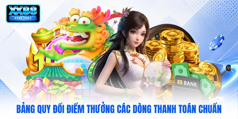 Bảng quy đổi điểm thưởng các dòng thanh toán chuẩn