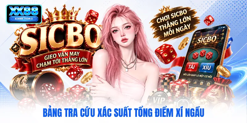 Bảng tra cứu xác suất tổng điểm xí ngầu